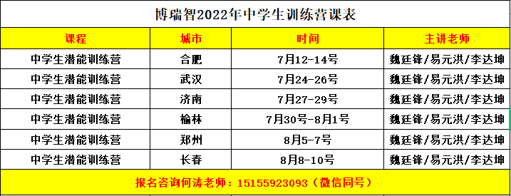 200年中训营课表